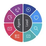 REW CRM - Agent Leads Wheel